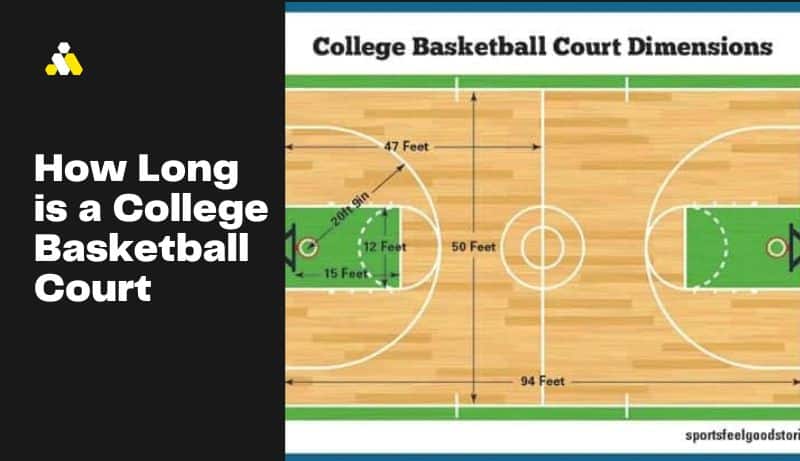 How Long is a College Basketball Court