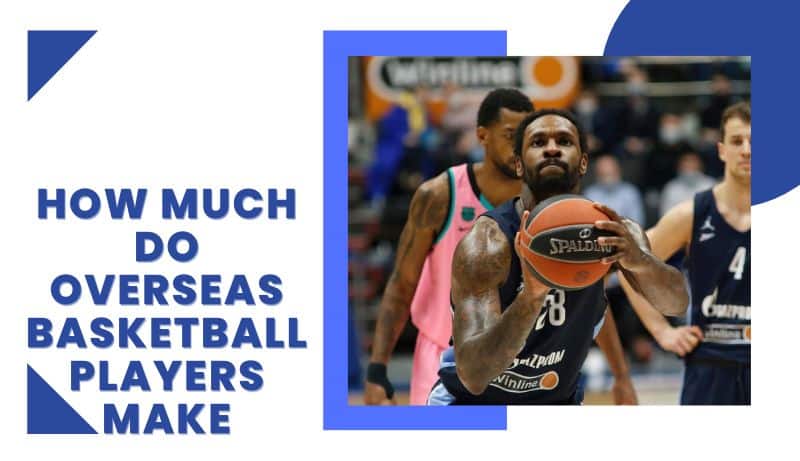 How Much Do Overseas Basketball Players Make